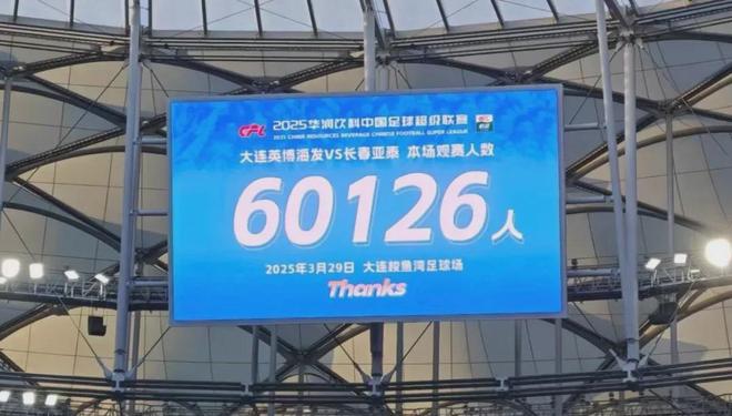 黑马：魔鬼主场+冬窗引援功不可没尊龙AG网站第9！大连英博成中超(图5)