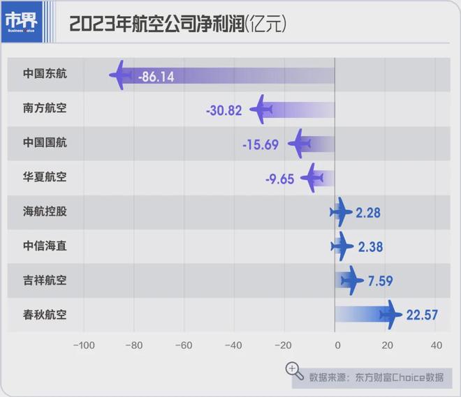 上海财阀依然强得可怕人生就是搏80岁的(图4)